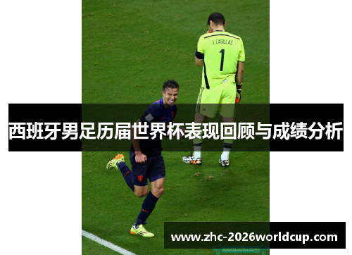 西班牙男足历届世界杯表现回顾与成绩分析