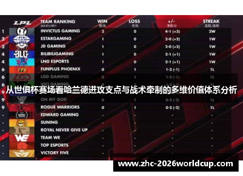 从世俱杯赛场看哈兰德进攻支点与战术牵制的多维价值体系分析