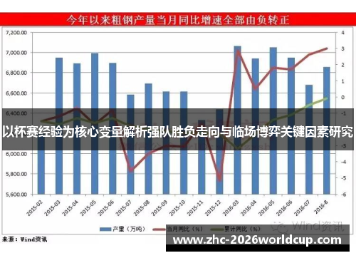 以杯赛经验为核心变量解析强队胜负走向与临场博弈关键因素研究