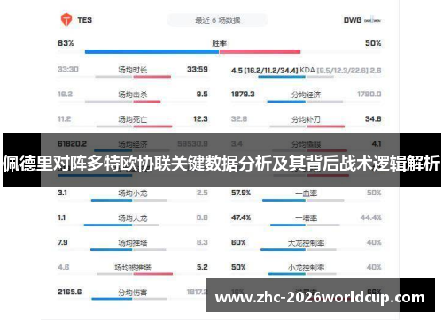 佩德里对阵多特欧协联关键数据分析及其背后战术逻辑解析