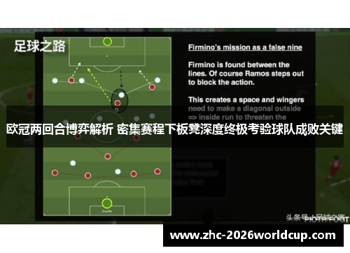 欧冠两回合博弈解析 密集赛程下板凳深度终极考验球队成败关键