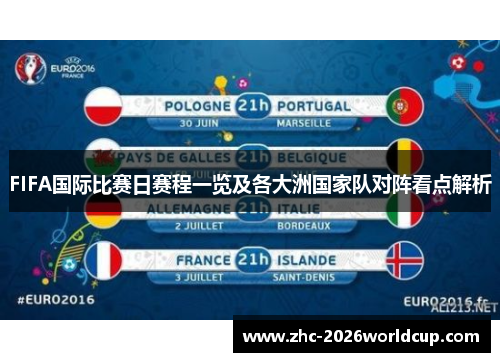 FIFA国际比赛日赛程一览及各大洲国家队对阵看点解析