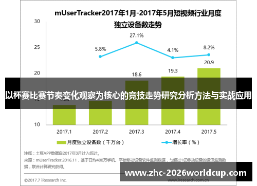 以杯赛比赛节奏变化观察为核心的竞技走势研究分析方法与实战应用