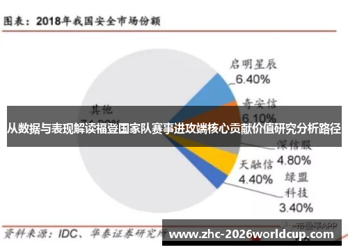 从数据与表现解读福登国家队赛事进攻端核心贡献价值研究分析路径 从数据与表现解读福登国家队赛事进攻端核心贡献价值研究分析路径
