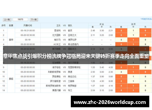 意甲焦点战引爆积分榜洗牌争冠格局迎来关键转折赛季走向全面重塑
